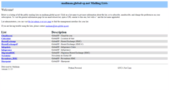 Desktop Screenshot of mailman.global-sp.net